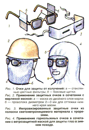 Последовательность обслуживания защитных очков. Очки защитные vmg1600. Защитные очки от радиации. Очки для защиты от излучений. Защитные очки маркировка.